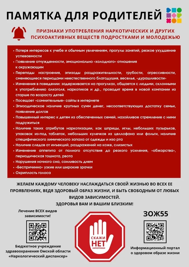 Признаки употребления наркотических и психоактивных веществ 