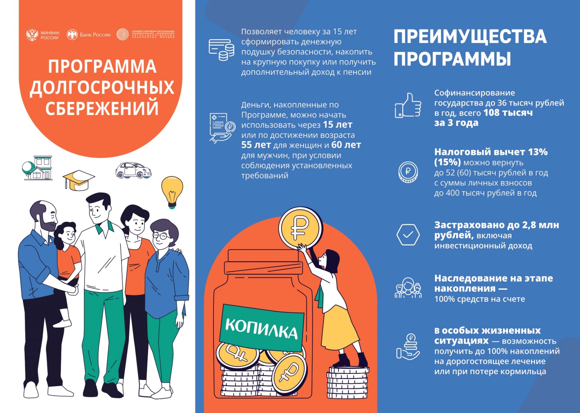 ПДС